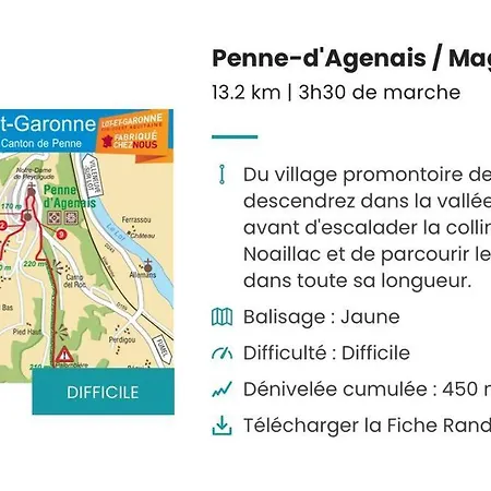 Villa Maison De Maitre Sur Le Lot Penne-dʼAgenais
