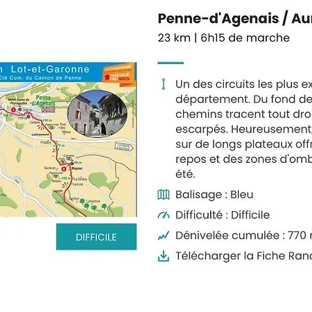 Maison De Maitre Sur Le Lot Penne-d'Agenais